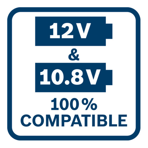 Bosch Akku Starter-Set: 2 x GBA 12 Volt 6,0 Ah und GAL 12V-40