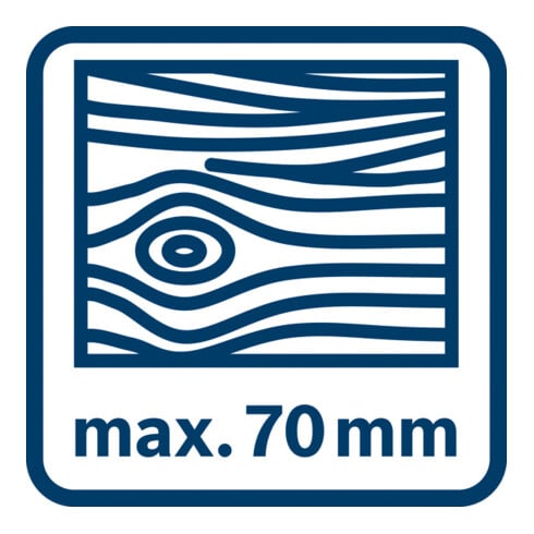 Bosch Akku-Stichsäge GST 12V-70 mit 2 x 3,0 Ah Li-Ion Akku L-BOXX