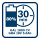 Bosch Akkupack GBA 18 Volt 5,0 Ah-4
