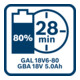 Bosch Akkupack GBA 18 Volt 5,0 Ah-5