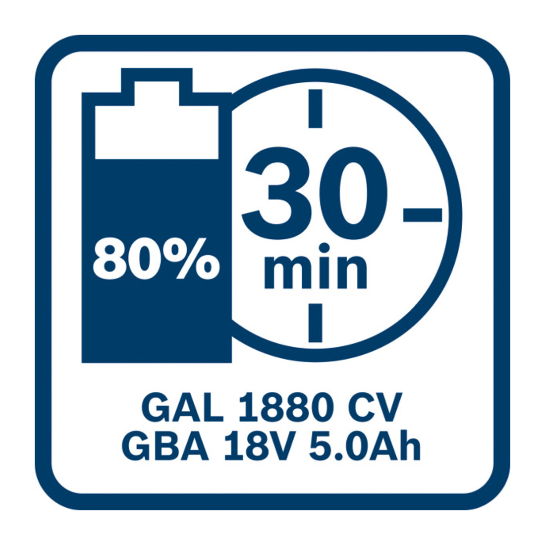 Bosch Akkupack GBA 18 Volt 5,0 Ah