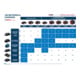 Bosch Akkupack ProCORE 18 Volt 4,0 Ah