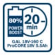 Bosch Akkupack ProCORE18V 5.5Ah-4