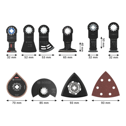 Bosch All-in-One i-Boxx-set, 33-dlg.