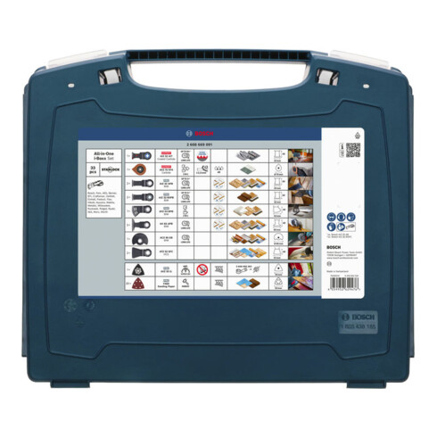 Bosch All-in-One i-Boxx-set, 33-dlg.