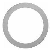 product.name