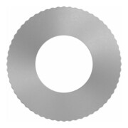 product.name