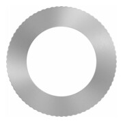 product.name