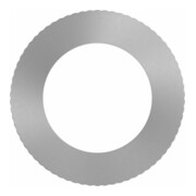 product.name