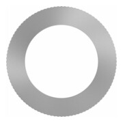 product.name