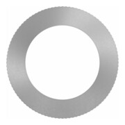product.name