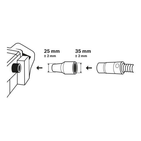 Bosch Anschlussstutzen Adapter für Fremdabsaugung 35/25 mm