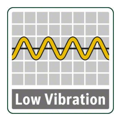 Bosch bandschuurmachine PBS 75 A