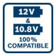 Bosch Beheizbare Kleidung GHV 12+18V XA: Akkuadapter, Ladegerät, 1x Akku-4