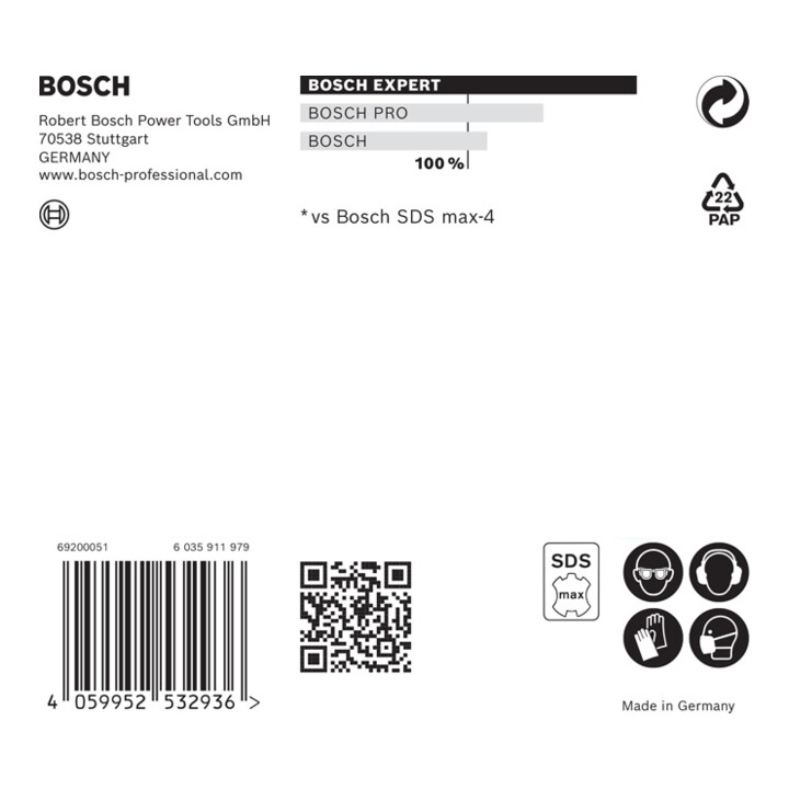 Bosch bewerken
