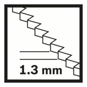 Bosch BiM-Tauchsägeblatt MAIZ 32 APB VE à 10 Stück StarlockMax-5
