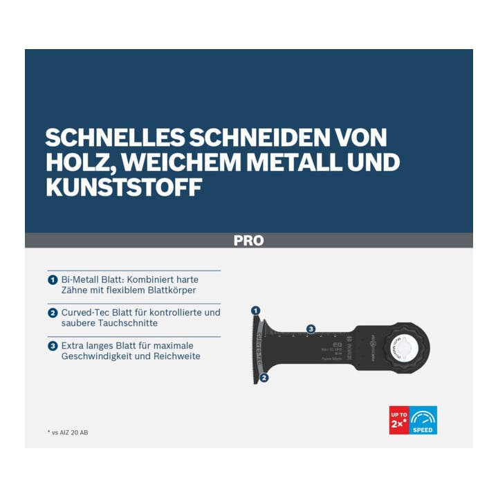 Bosch Blatt für Multifunktionswerkzeuge PRO MAII 52 APB 52 x 75 mm