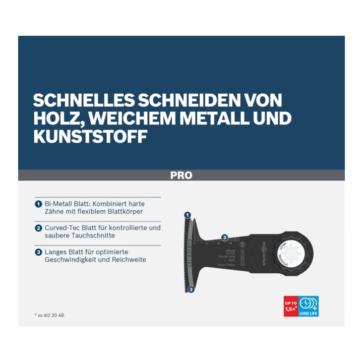 Bosch Blatt für Multifunktionswerkzeuge PRO PAII 65 APB 65 x 55 mm