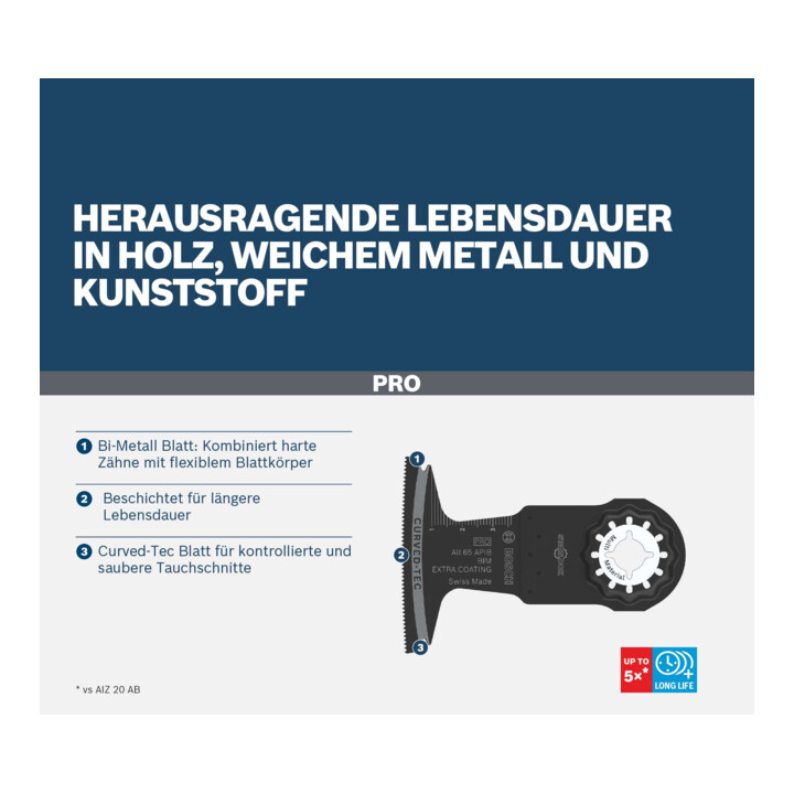 Bosch Blatt PRO AII 65 APIB 65 x 40 mm 25-tlg.