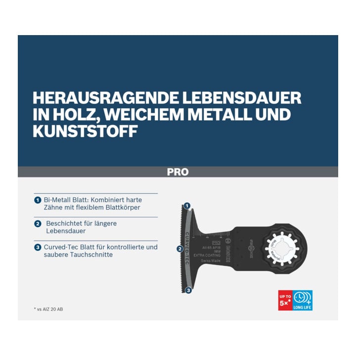 Bosch Blatt PRO AII 65 APIB 65 x 40 mm 5-tlg.