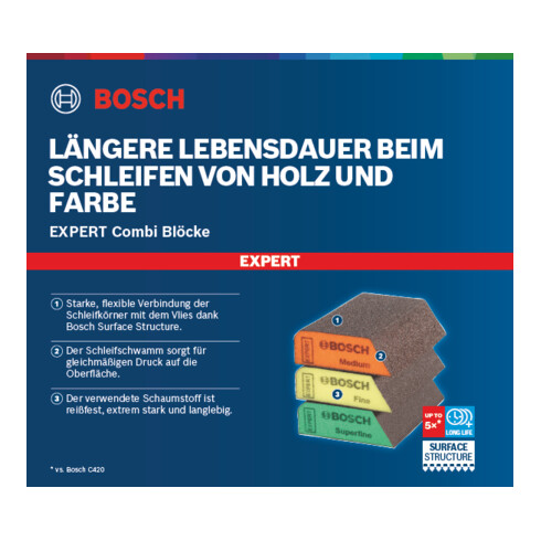Bosch Blocco combinato EXPERT S470 69x97x26mm, fine per la levigatura a mano