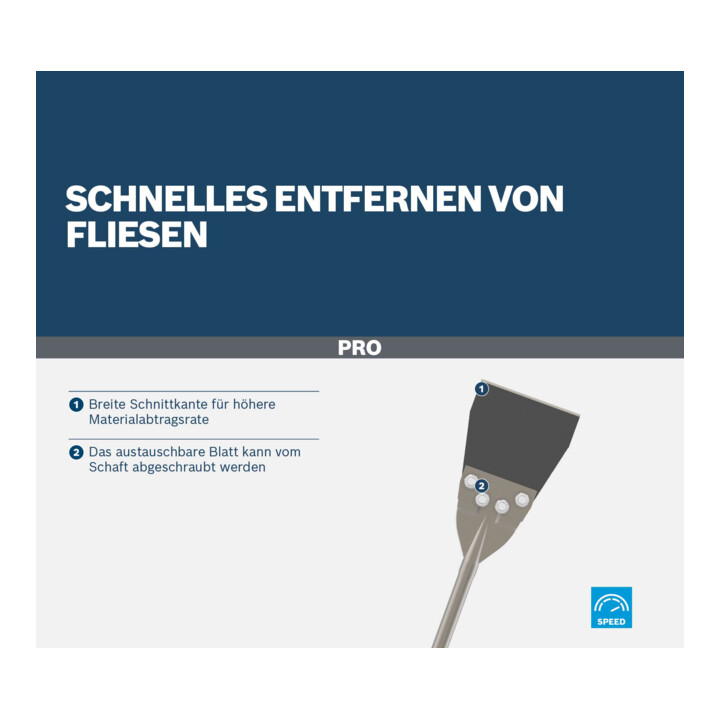 Bosch Bodenschaber PRO SDS max 152 mm Ersatzset