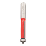 product.name