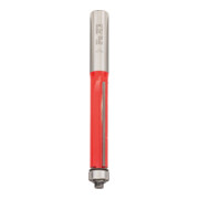 product.name