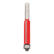 product.name