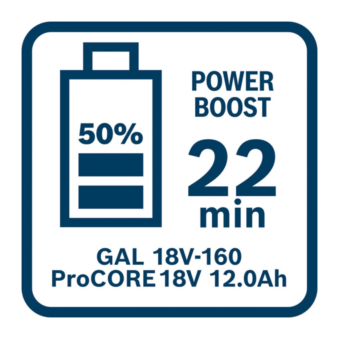 Bosch Caricabatterie GAL 18V-160