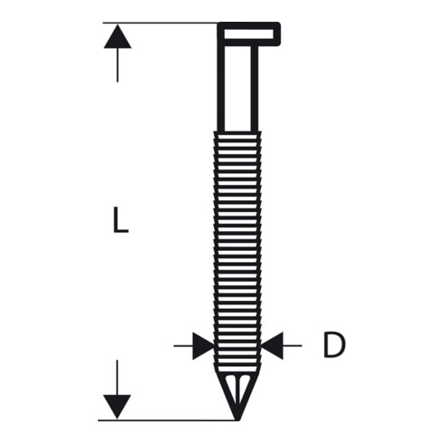 Bosch Chiodo a nastro con testa a D SN34DK 75RG 2,8mm 75mm,  scanalato, galvanizzato