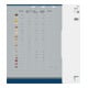 Bosch cirkelzaagblad Construct hout 500 x 30 x 3,8 mm 36 SB3-4