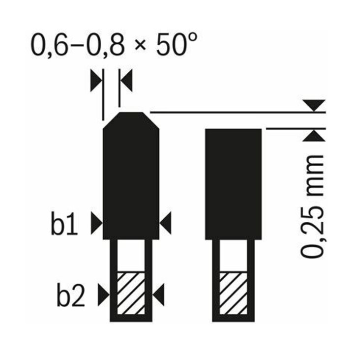 Bosch cirkelzaagblad Expert for Aluminium 216 x 30 x 2,6 mm 64