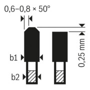 Bosch cirkelzaagblad Expert for Aluminium 250 x 30 x 2,8 mm 80-4