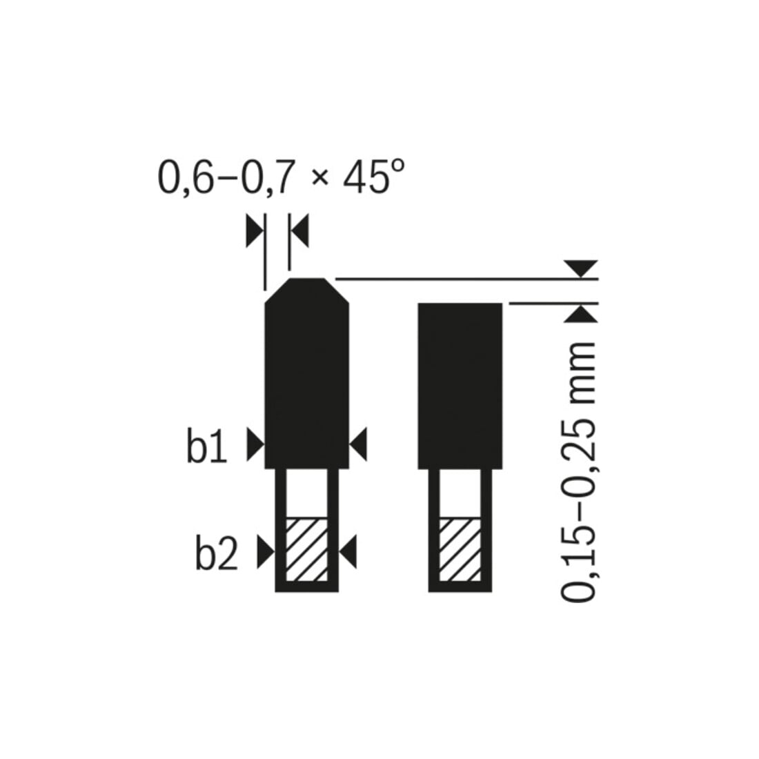 cirkelzaagbladen voor accuzagen Expert for Aluminium voor accutafelzagen