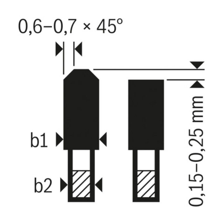 Bosch cirkelzaagblad Expert for Aluminium voor accuzagen 305 x 2,4/1,8 x 30 96 tanden