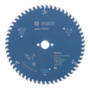 product.name