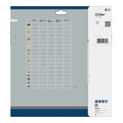 Bosch cirkelzaagblad Multi material 235 x 30/25 x 2,4 mm 64-4