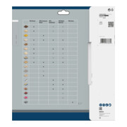 Bosch cirkelzaagblad Multi material 260 x 30 x 3,2 mm 80-4