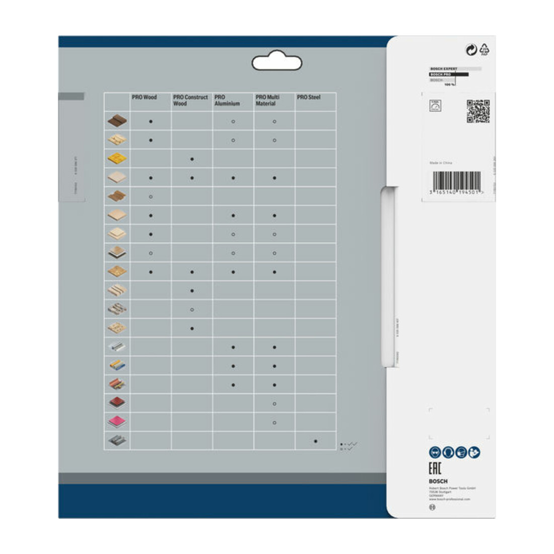 Bosch cirkelzaagblad Optiline Wood voor tafelcirkelzagen 250 x 30 x 3,2 mm 80