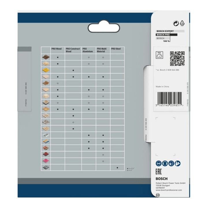 Bosch cirkelzaagblad Speedline Wood 130 x 16 x 2,0 mm 9