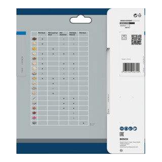 Bosch invalcirkelzaagblad Standard for Aluminium voor accu-invalcirkelzagen en handcirkelzagen en accu-metaalzagen
