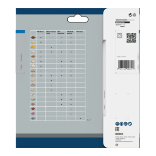 Bosch Standard for Steel HB mm