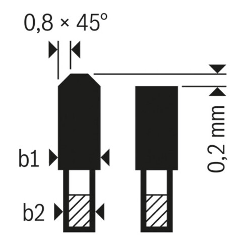 Bosch cirkelzaagblad beste kunststof voor horizontale/verticale zagen en tafelcirkelzagen 30 mm 3,2 mm