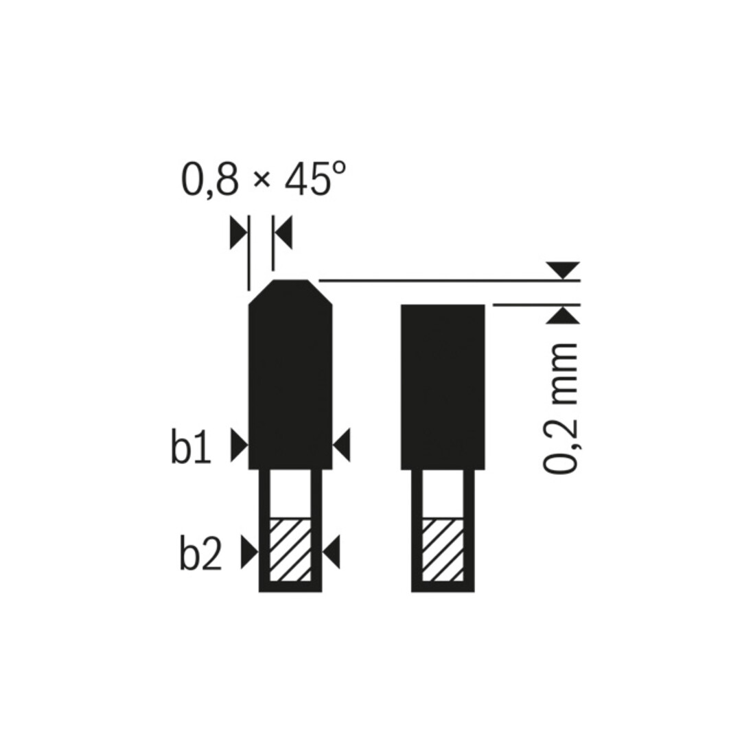 Bosch cirkelzaagblad beste kunststof voor horizontale/verticale zagen en tafelcirkelzagen 30 mm 3,2 mm