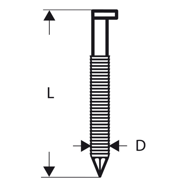 Bosch D-kop stripnagel SN34DK 50RG 2,8 mm 50 mm gegalvaniseerd gegroefd
