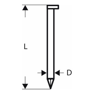 Bosch D-kop stripnagel SN34DK blank