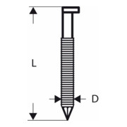 product.name