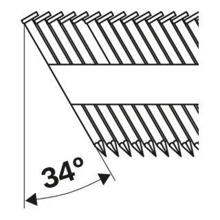 Bosch D-Kopf Streifennagel SN34DK blank