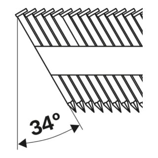 Bosch D-Kopf Streifennagel SN34DK blank